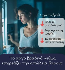 αργό βραδινό γεύμα στην απώελια βάρους